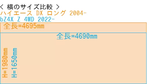 #ハイエース DX ロング 2004- + bZ4X Z 4WD 2022-